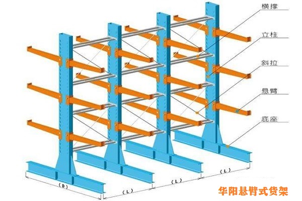 華陽懸臂式貨架